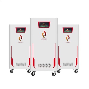 Стабилизаторы Электромеханические трехфазные